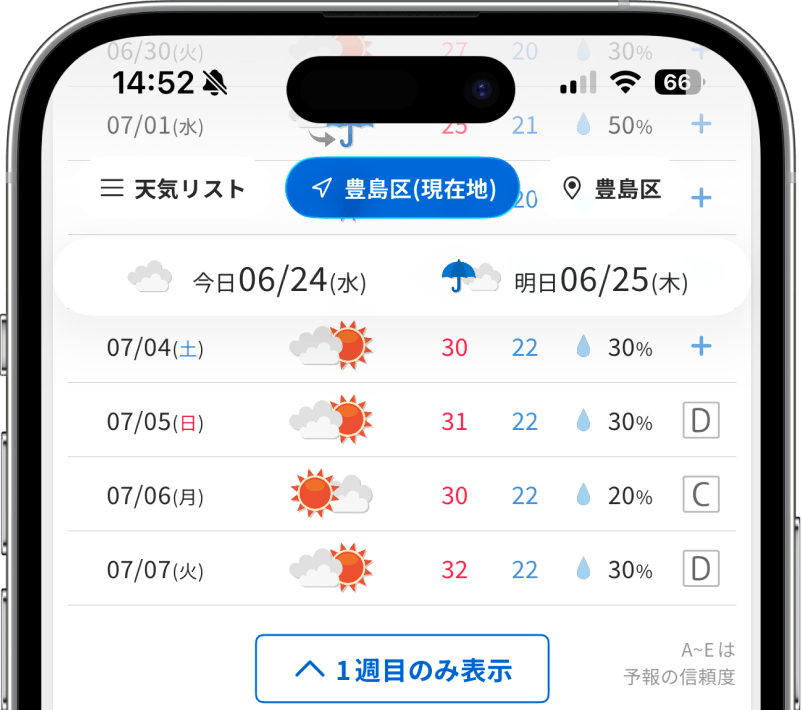 tenki.jpアプリの2週間先までの天気予報の画面